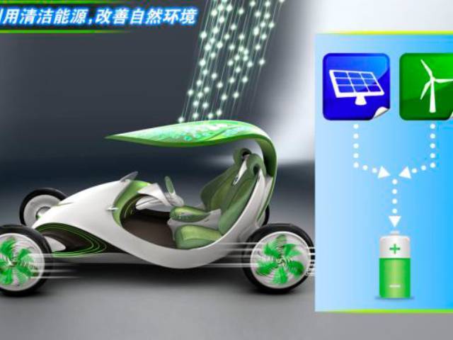 The YeZ can absorb CO2 and water molecules in the air and convert them into power for the vehicle 